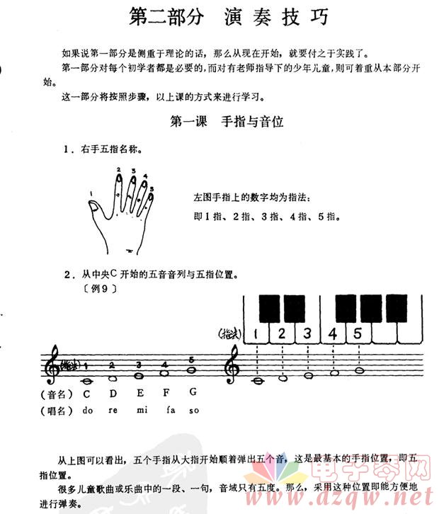 107电子琴入门手指与音位