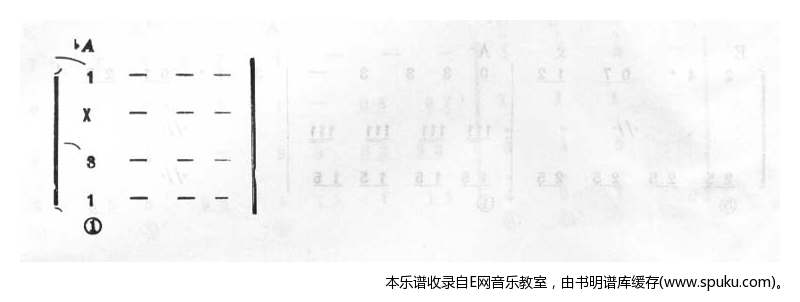 轻轻地歌唱吧简谱|轻轻地歌唱吧最新简谱|轻轻地歌唱吧简谱下载