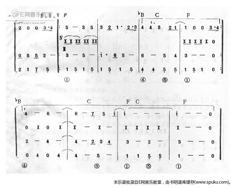 世界需要热心肠简谱|世界需要热心肠最新简谱|世界需要热心肠简谱下载