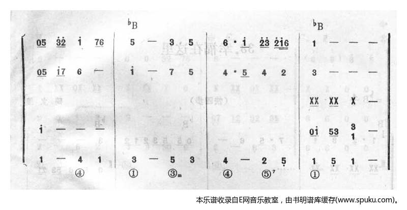 幸福在这里简谱|幸福在这里最新简谱|幸福在这里简谱下载