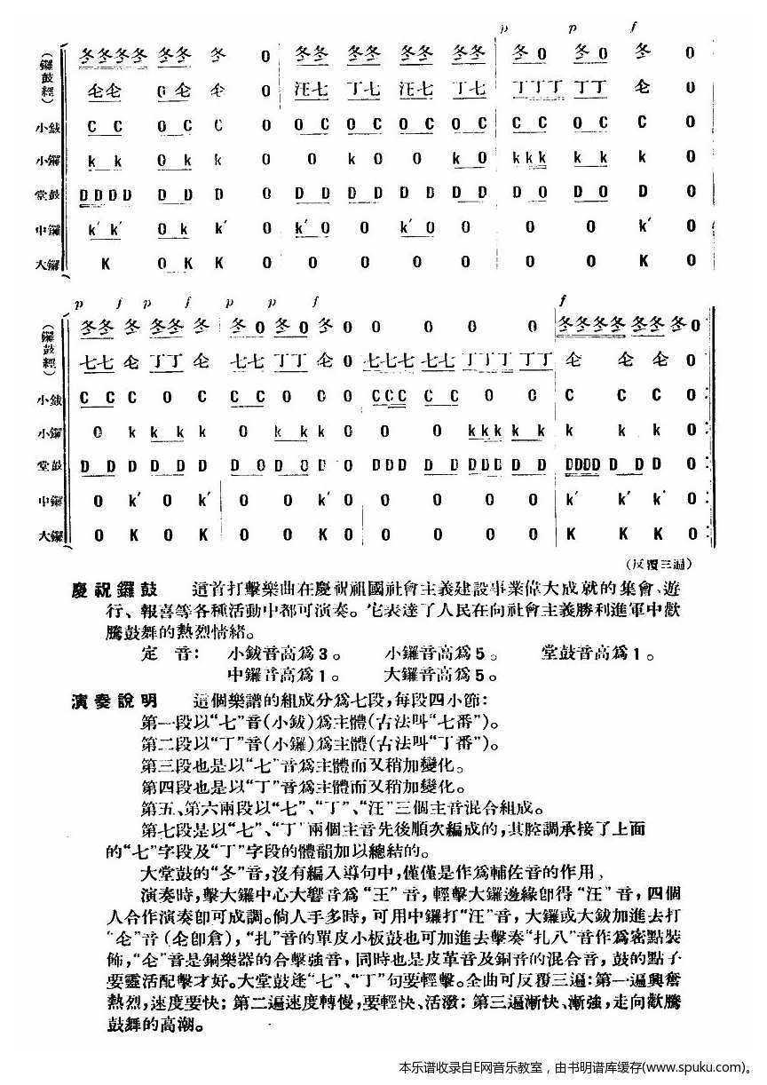 庆祝锣鼓简谱|庆祝锣鼓最新简谱|庆祝锣鼓简谱下载